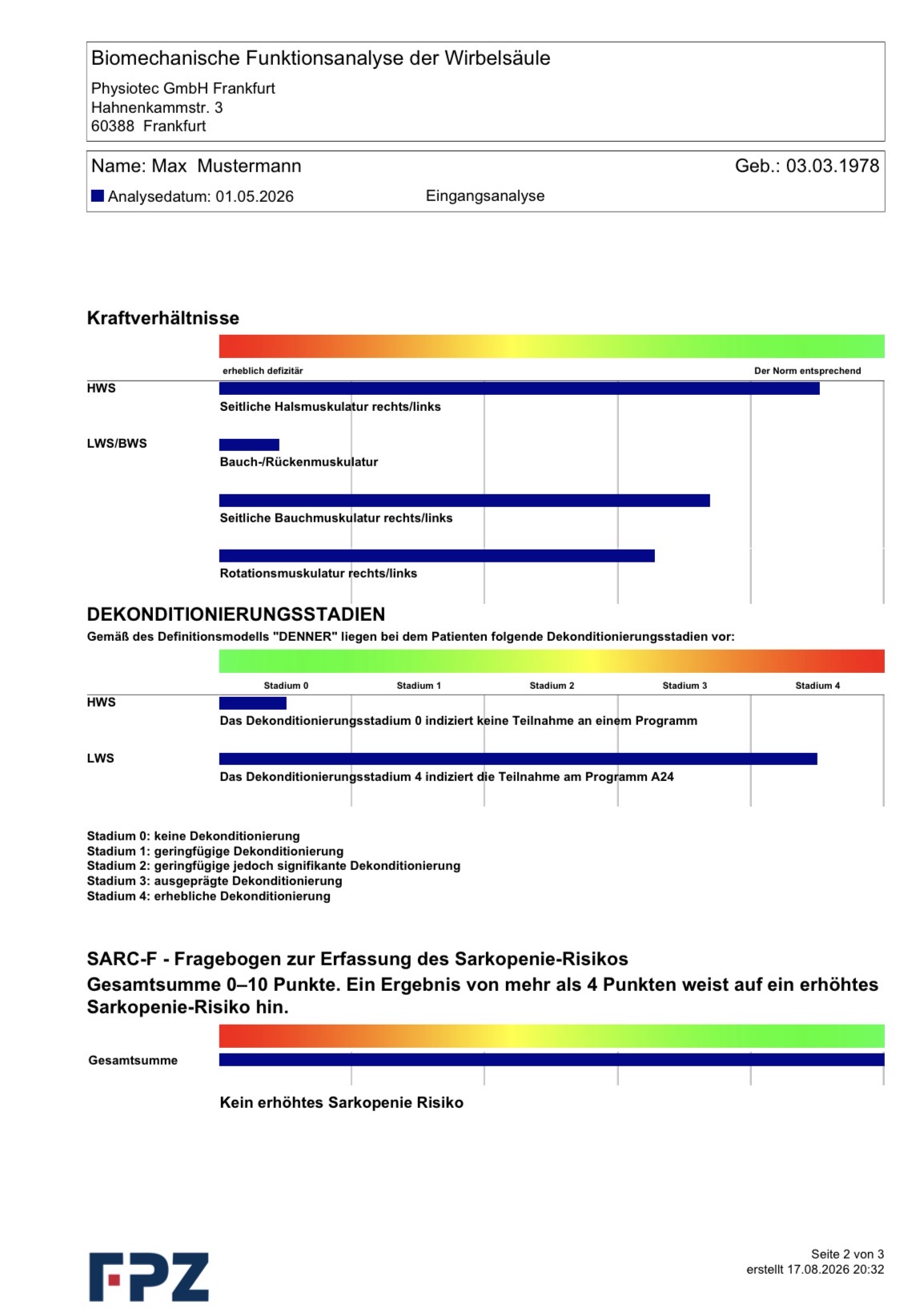 FPZ Befund – Kraftmessung Seite 1, anonymisiertes Beispiel